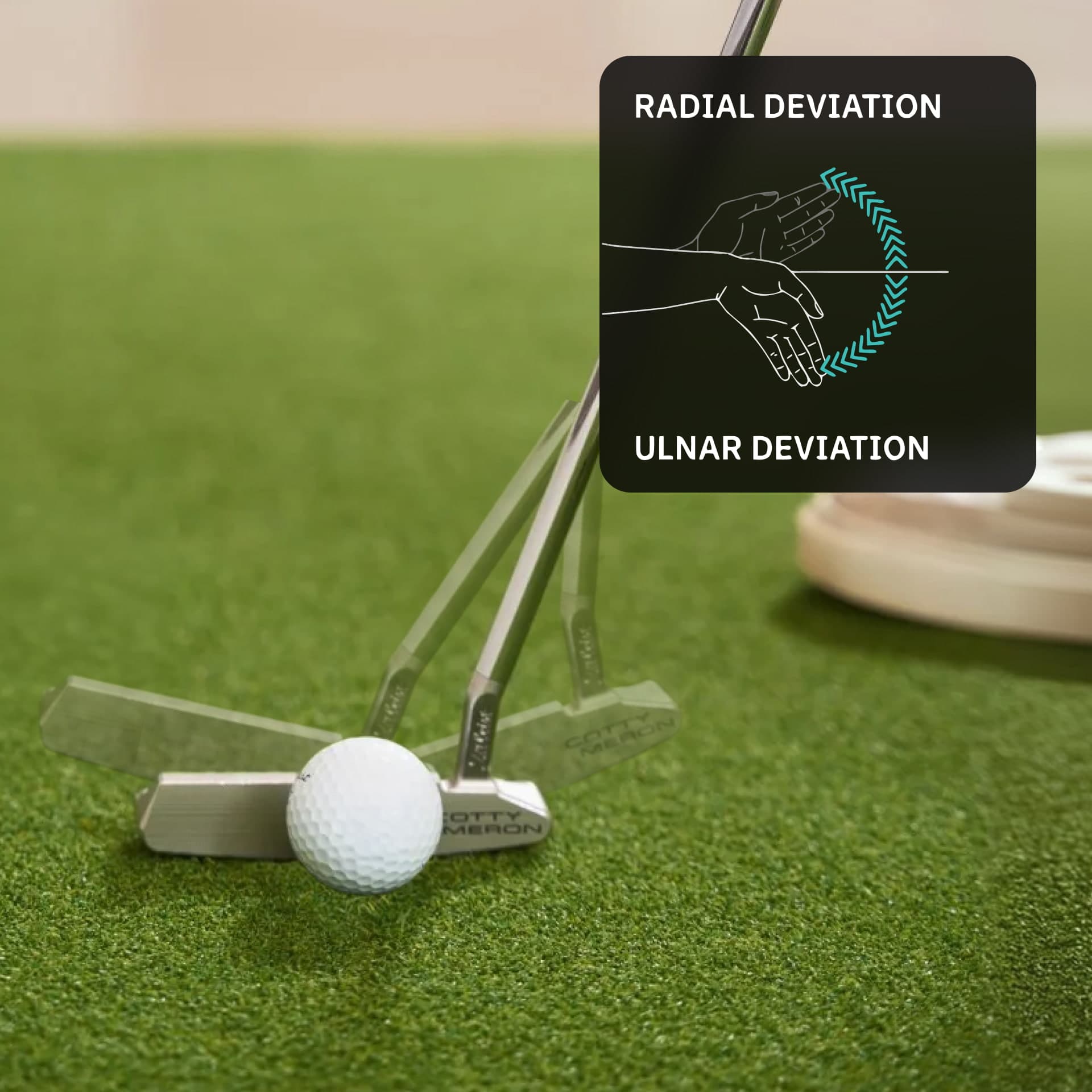Ulnar/Radial Deviation