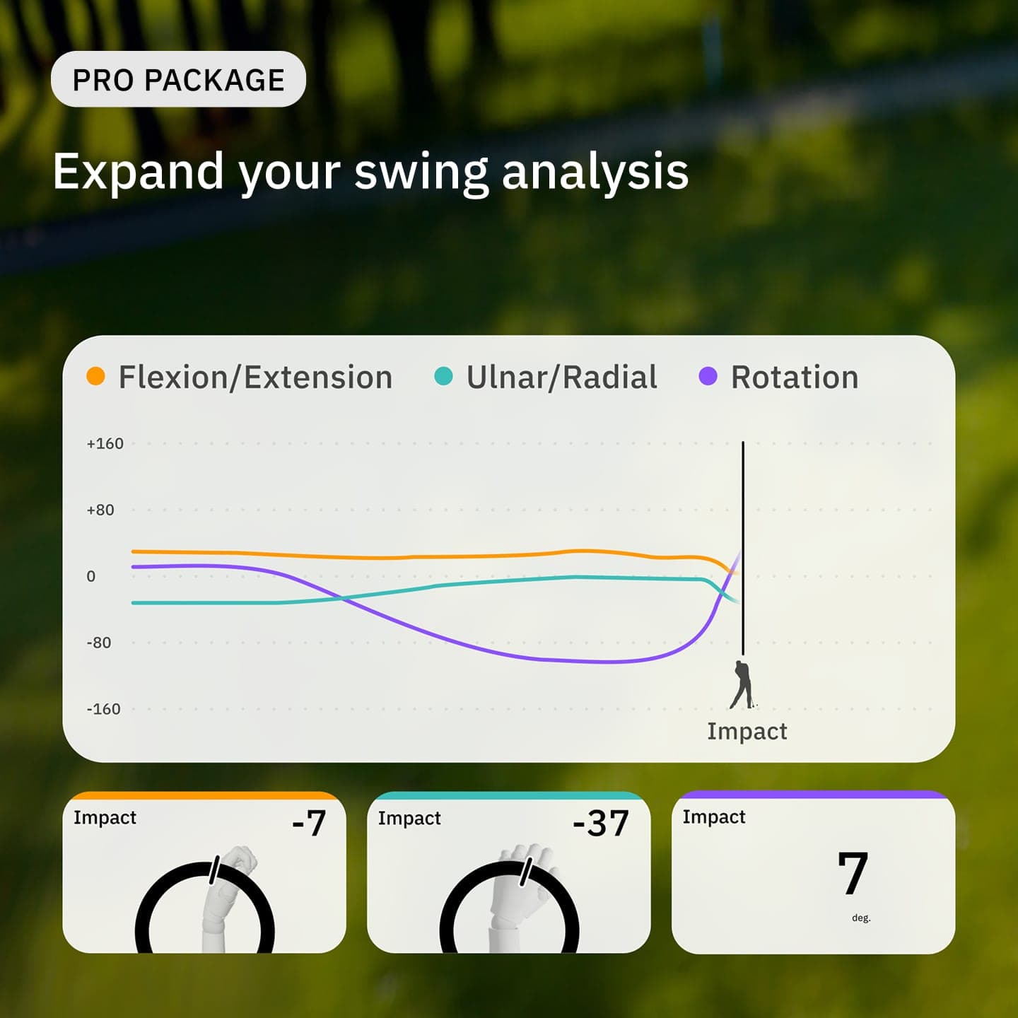 HackMotion Pro - Image 1