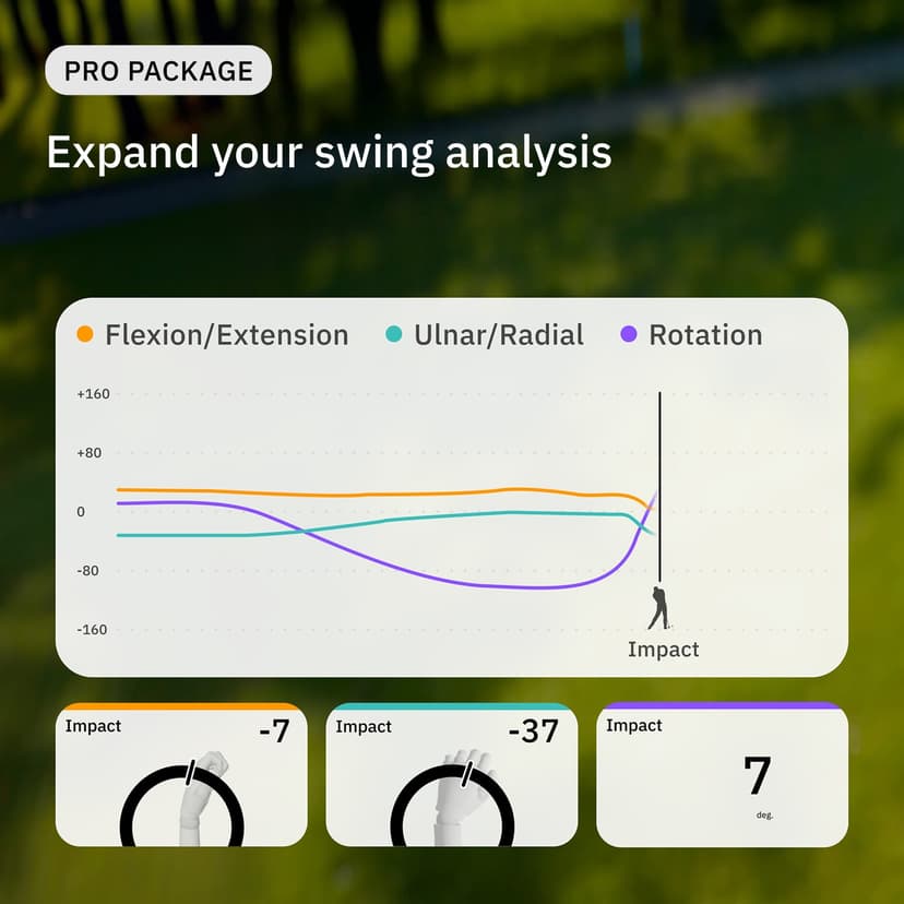 HackMotion Pro - Image 1