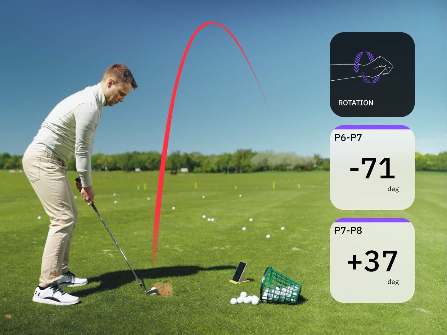 A more consistent impact with Rotation